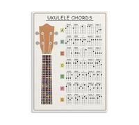 KCDFDVJFBM Ukulele Chords Diagram Poster for Beginners Educational Canvas Wall-Art Home Decor(Unframed,08x12inch(20x30cm))
