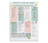 KCDFDVJFBM Ultimate Parent Checklist Poster Preparation Guide Canvas Wall-Art for Nursery Decor Shower Gift First Time Mom (Unframed,08x12inch(20x30cm))