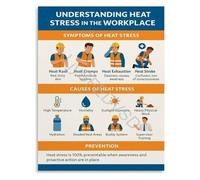 KCDFDVJFBM Understanding and Preventing Heat Stress at Work Infographic Poster Occupational Guide Canvas for Workplace Decor(Framed,08x12inch(20x30cm))