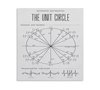 KCDFDVJFBM Unit Circle with Radians and Degrees Math Poster Canvas Print Wall-Art for Classroom Library Decor(Unframed,08x12inch(20x30cm))