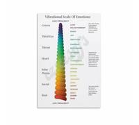 KCDFDVJFBM Vibrational Emotion Scale Poster Emotional Frequency Chart Mental Health Canvas Print Wall-Art for Living Room Yoga Room(Framed,08x12inch(20x30cm))