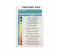 KCDFDVJFBM Vibrational Frequency Scale Poster Emotional Awareness Chart Mental Health Canvas Print Wall-Art for Bedroom Yoga Studio(Unframed,16x24inch(40x60cm))