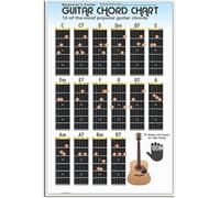 KCDFDVJFBM Vintage Style Guitar Chord Chart Poster - Musical Knowledge Wall Art, Beginner's Guide & Reference for Acoustic/Electric Guitar, Club or Home Music Room Decor(Framed,12x18inch(30x45cm))