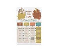 KCDFDVJFBM Wellness Reflection Poster Unmet Needs Self Care Check In Motivational Office Decor Canvas Wall-Art For Home Room Work Space(Framed,12x18inch(30x45cm))