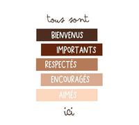 KCDFDVJFBM When You Enter This French Classroom Rules Reference Chart For French Teacher Gift Classroom Management Student Motivation Decor(Unframed,12x18inch(30x45cm))