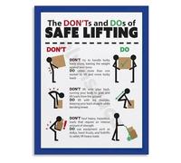 KCDFDVJFBM Workplace Rules Poster Safe Lifting Technique Canvas Wall-Art for Office Workshop Decor(Framed,12x18inch(30x45cm))