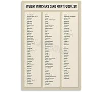 KCDFDVJFBM Zero Calorie Foods Poster Healthy Eating Chart Nutrition Guide for Weight Management Kitchen Wall-Art Home Office Decor(Unframed,16x24inch(40x60cm))