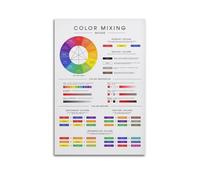 KCFDKKDK Guida alla miscelazione dei colori, stampa della ruota dei colori, tabella dei colori. - Standard V2-2 poster decorativi su tela da parete e stampa artistica moderna per la camera da letto e