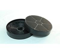 Keenberk, 2 filtri ai carboni attivi, compatibili con Respekta MIZ 0023, per cappa d'aspirazione