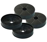 Keenberk Filtre à charbon pour hotte - Remplacement compatible avec Lenoxx K450 et K650 - Pack économique de 4 pièces