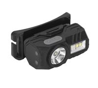 Keenso Feedlamp del Sensore di Movimento con Batteria Ricaricabile, modalità di Illuminazione 5+4, Opzioni di Indossamento Versatili per Campeggio, Escursioni, Corsa, Magnetiche e modalità RGB,