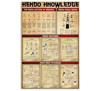 Kendo Knowledge, la via dell'armonia con l'I Ching, cartello in metallo retrò, poster in latta con la conoscenza dell'I Ching, decorazione da parete per casa, camera da letto, bar, caffetteria,