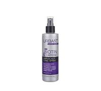 kenparazzi Urban Care Expert Series Biotina e caffeina Anti-hedding Hair Tonic 200 ml
