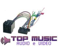 KENWOOD CONNETTORE PER AUTORADIO- serie DDX-DMX-DNX-KVT-VEDI MODELLI