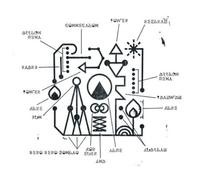 Kero Kero Bonito Civilisation (Vinyl LP) 12" Album