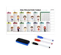 KESOTO Tabella Multipla per Eliminare: La Tabella di Moltiplicazione, I Materiali Interattivi, Colorati E Riutilizzabili per La Terza Classe, come descritto, 80x40 Cm