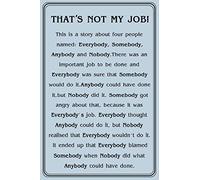 Kexle Targa in metallo retrò con scritta in inglese "That's NOT My Job", decorazione da parete 20,3 x