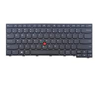 Keyboard Kenobi KBD USI CNY