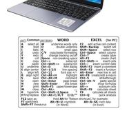Keyboard Sticker, No-Dirt Adhesive Keyboard Stickers | PC Reference Keyboard PVC Sticker For 13-16 Inch Laptop Desktop Computer Notebook Monitor PC Workstation