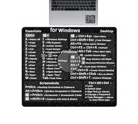 Keyboard Sticker, No-Dirt Adhesive Keyboard Stickers | PC Reference Keyboard PVC Sticker For 13-16 Inch Laptop Desktop Computer Notebook Monitor PC Workstation