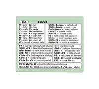Keyboard Sticker, No-Dirt Adhesive Keyboard Stickers | PC Reference Keyboard PVC Sticker For 13-16 Inch Laptop Desktop Computer Notebook Monitor PC Workstation