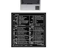 Keyboard Sticker - PVC Printing Cheat Sheet Decal | For OS 11 Big Sur Catalina Mojave El Capitan, Bubble Free Application No, Productivity Tool For Window OS Users
