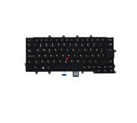 Keyboard (SWEDISH/FINNISH)