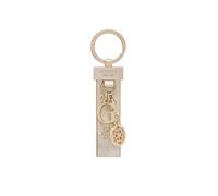 Keyring Guess