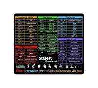 Keys Mice Pad, Clear Printing Mat, 12,2 x 7,09 pollici Desktop Sheet with Guide Build, Smooth Rubber Base, Computer Mousepad with Helpful Style, Sensitive Tracking for Work & Studidy