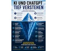 KI und ChatGPT tief verstehen: KI und ChatGPT tief verstehen