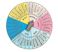 Kichvoe Distintivo Ruota delle Emozioni in Lega Robusta, Giradischi Portatile Ruota Dentata, Accessorio Decorativo per Psicologia e Occasioni Speciali