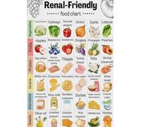 Kidney-Friendly Foods List Poster, Low Sodium & Low Potassium Diet Chart for CKD Support, Educational Decor for Dialysis Clinics, Kitchen, and Office(Framed,12x18inch(30x45cm))