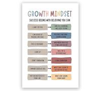 Kids Classroom Mental Health Posters - Growth Mindset Positive Affirmations Wall Art for Calming Corner and Learning Space Decor(Unframed,16x24inch(40x60cm))
