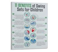 Kids Development Poster Amazing Benefits of Playground Swing Sets Canvas Wall Art for Childrens Room Decor Growth and Fun Educational Art(Framed,08x12inch(20x30cm))