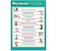Kids Exercise Poster - Why Exercise is Fun Educational Chart, Large Laminated Wall Decor for Elementary School PE Class & Gym(Unframed,08x12inch(20x30cm))