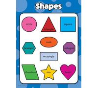 Kids Learning Shapes Poster - Toddler Educational Chart for Preschool Classroom, Laminated Wall Art for Teaching Basic Shapes at Home & Kindergarten(Framed,12x18inch(30x45cm))