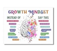 Kids Mental Health Decor Growth Mindset Affirmations Poster Calm Corner Wall Art for Special Education Classroom and Therapy Office(Framed,16x24inch(40x60cm))