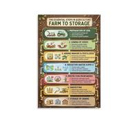 Kids Nutrition Poster Eat A Rainbow Food Chart with Fruits Vegetables for Classroom Decor(Framed,16x24inch(40x60cm))