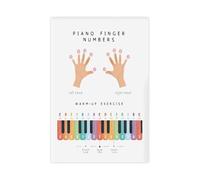 Kids Piano Learning Poster Rainbow Music Notes Finger Numbers Chart Beginner Music Theory Educational Wall Art for Bedroom Studio(Framed,12X18inch(30X45cm))
