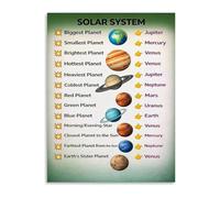 Kids Solar System Educational Poster Planets of Our Sun Astronomy Chart for Bedroom Classroom Wall Art(Framed,12x18inch(30x45cm))