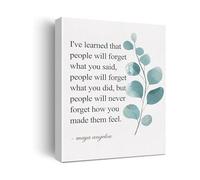 Kindness Quote Canvas Maya Angelou Inspirational Words People Will Never Forget How You Made Them Feel Wall Decor(Framed,12x18inch(30x45cm))