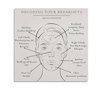 Kindness Quote Canvas Maya Angelou Inspirational Words People Will Never Forget How You Made Them Feel Wall Decor(Framed,16x24inch(40x60cm))