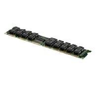 Kingston Technology ValueRAM 1GB 133MHz ECC Registered CL3 DIMM 1GB 133MHz Data Integrity Check (verifica integrità dati) memoria