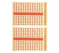 Kisangel 2 pezzi Adesivi per Scale Chitarra per Principianti Sticker Note Musicali Tastiera Facili da Applicare e Rimuovere Strumenti Pratici per Corso Chitarra e Autoapprendimento