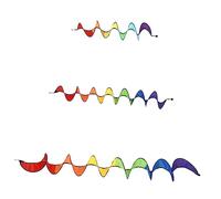 Kisangel 3pezzi Mulino Vento Decorativo per e Decorazione Esterna Liscia e Sicura