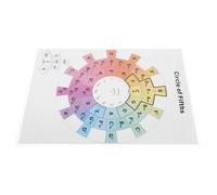 Kisangel Poster Cerchio delle Quinte per Chitarristi e Pianisti, Tabella Accordi e Scale per Chitarra Acustica e Pianoforte Jazz, Guida Visiva alla Modulazione per Studio Musicale Avanzato