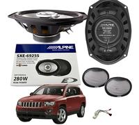 Kit 2 Casse Altoparlanti Alpine Anteriore o Pssteriore per Jeep Compass + Cavi