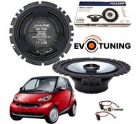 ALPINE SXE-1725S KIT 2 CASSE PER LANCIA Y 1994>2003 ANTERIORI ALTOPARLANTI AUTO