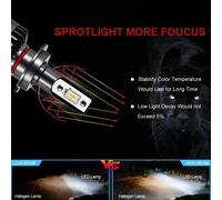 KIT 2 LAMPADE LED H7 CANBUS LUCI FARI AUTO FACILE MONTAGGIO NO ERRORE VOLVO [EEK: A++]