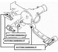 KIT 4 SUPPORTI DIFFERENZIALE NISSAN KING CAB D22 /D21 5472035G12 547102S700...